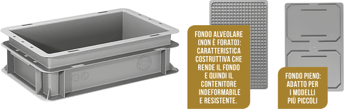 [CPLC261] CPLC261 - contenitore grigio multiuso sovrapponibile fondo pieno