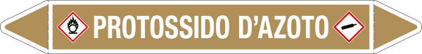 99A871A - foglio da 5 etichette autoadesive con frecce+simb PROTOSSIDO DI AZOTO