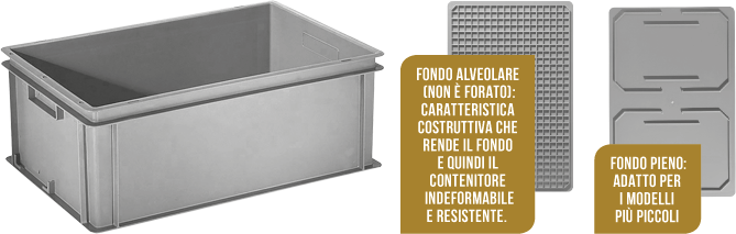 CPLC265 - contenitore grigio multiuso sovrapponibile fondo alveolare