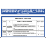 [2950] 2950 - Cartello obbligo protez.lavoratori al rumore