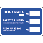[3168] 3168 - Cartello informazione PORTATA SPALLA/RIPIANO