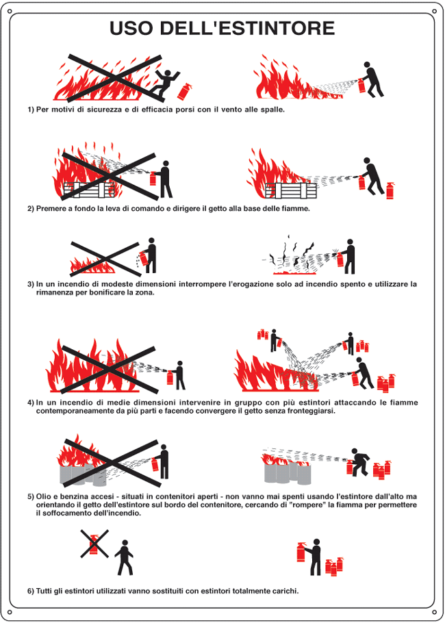 [4555] 4555 - Cartello NORME modalita' uso estintore