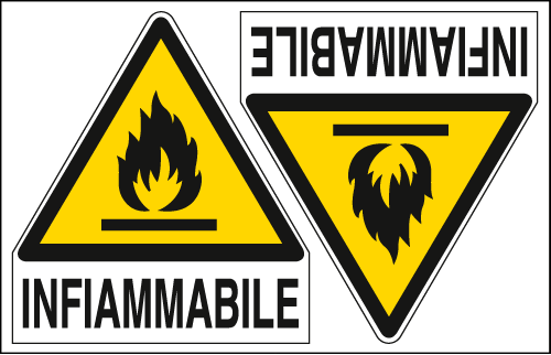 [E9551A] E9551A - Foglio 2 etichette adesive pericolo infiammabile EN ISO 7010